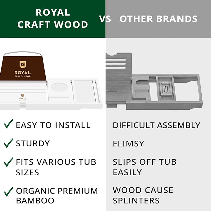 ROYAL CRAFT WOOD Premium Foldable Bathtub Tray Caddy - Wood Bath Tray for Tub, Bamboo Shelf, Expandable Bath Table Trays, Bathtub & Bathroom Accessories for New Home & Mothers, Birthday Gifts for Mom