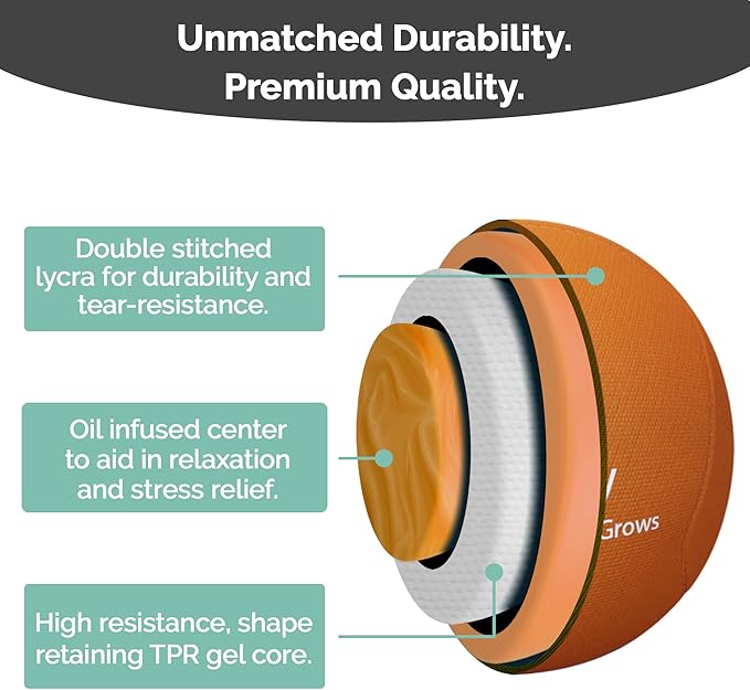 Mind & Body Stress Balls for Adults - Multi-Density Squeeze Balls for Hand Therapy & Grip Strengthening - Stress & Anxiety Relief - Soft to Triple Density Options