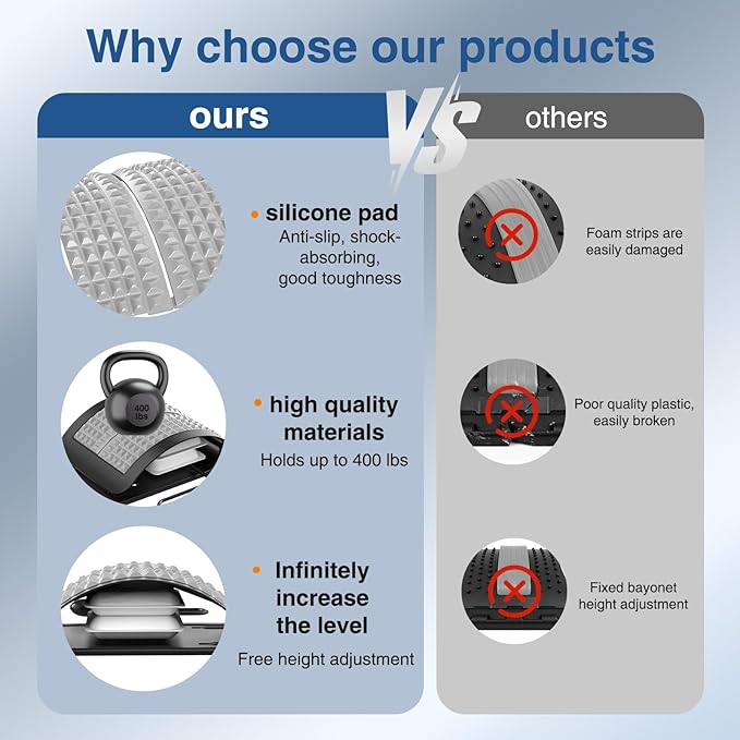 Back Stretcher for Lower Back Pain Relief, Adjustable Lumbar Traction Device, Ergonomic Spine Board with Acupressure Points, Back Massager for Spinal Decompression and Scoliosis