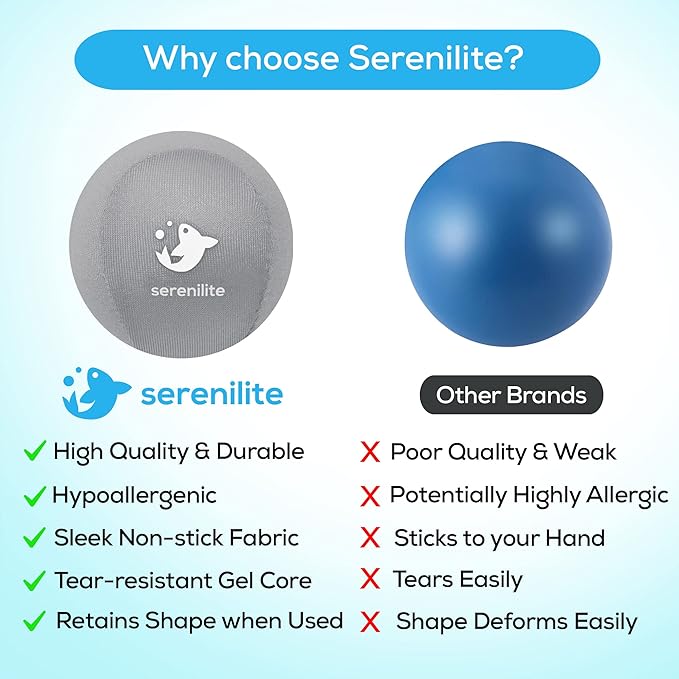 Serenilite Hand Therapy Exercise Stress Ball Bundle - Tri-Density Stress Balls for Adults & Grip Strengthening