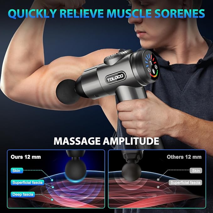 TOLOCO Massage Gun, Deep Tissue Back Massage for Athletes for Pain Relief, Percussion Massager with 10 Massages Heads & Silent Brushless Motor, Valentines Day Gifts for Him Her, Grey