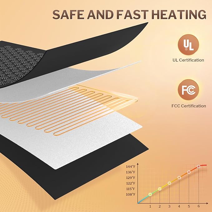 HOMLYNS Heated Acupuncture Mat - 6 Heat Levels with 2 Hours Auto Off and 4 Adjustable Time Settings, Heating Acupressure Mat Full Body Massage, Relieve Stress and Improve Sleep, Black