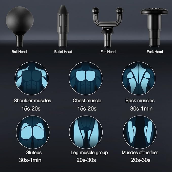 Mini Massage Gun,Deep Tissue Muscle Massage Gun,Compact Sports Massager for Relieving Muscle Soreness After Exercise with 4 Massage Heads 6 Speeds for Office Gifts Women Men Gifts（Black）