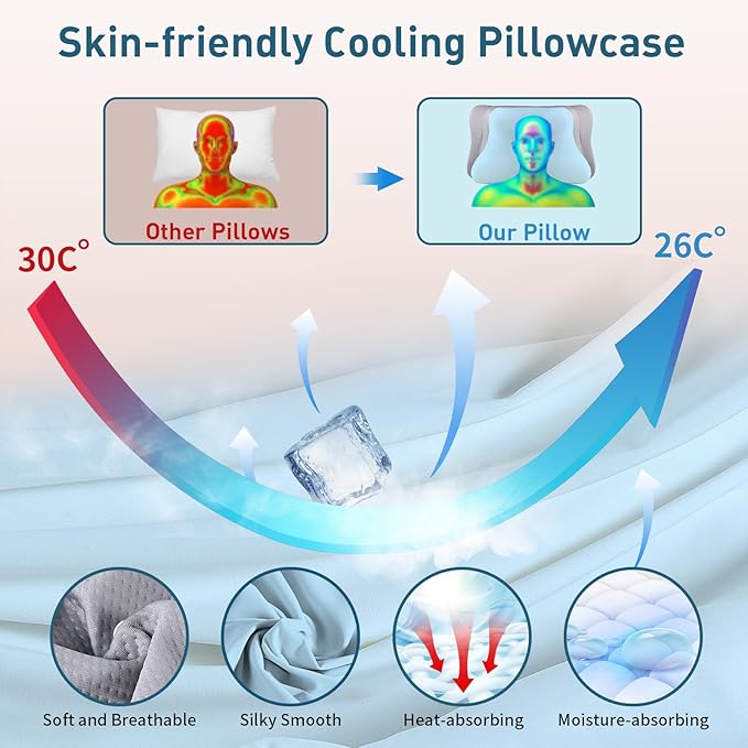 Cervical Neck Pillow for Pain Relief - Ergonomic Memory Foam Pillows for Sleeping, Cooling Side Sleeper Pillow for Neck Support, Contour Orthopedic Bed Pillow for Sleepers