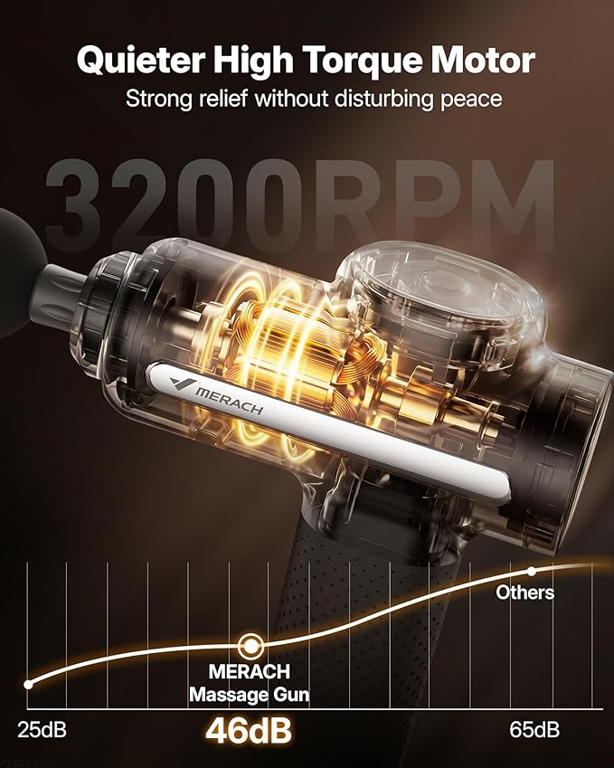 MERACH Pro-Grade Massage Gun, Quiet Massage Gun Deep Tissues, 12MM Percussion Massager Tools for Muscles/Shoulders/Legs/Body Pain Relief, Handheld Massager with 6 Heads & 5 Speeds, Gift for Him