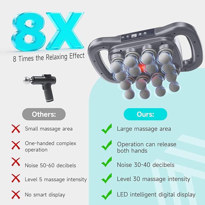 16-Head Massage Gun, Deep Tissue Massager with 9 Modes & Levels, Quiet Muscle Massage Gun for Back, Shoulders, Legs, Foot, Body Muscle Pain Relief, Dark Grey