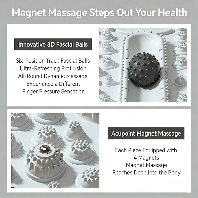 Acupressure Foot Massage Mat for Stress Relief & Pain Relief with Massage Ball Tracks, Acupressure Mat for Feet Portable Design for Home, Gym, Office Use - Targets Arch & Heal Pain