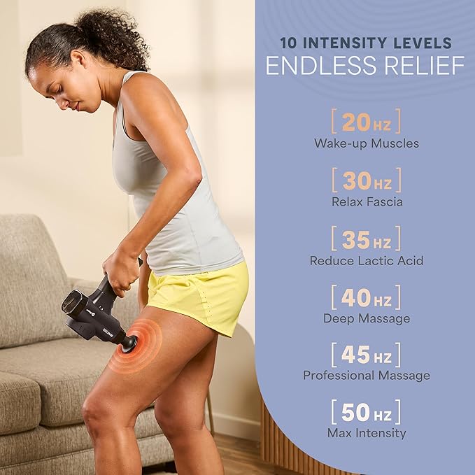 LifePro Sonic Pro Handheld Electric Massage Gun – Deep Tissue Percussion Massager Gun with 10 Speeds & 9 Heads – Muscle Massager for Athletes Back, Legs, Arms