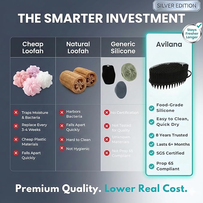 Avilana Silver Edition Scalp Massager Shampoo Brush - Silver-Ion Infused Silicone Scrubber, ISO Tested Soft Bristles, Stays Fresh All Hair Types Gentle Scalp Care Color Treated Safe Women Men Curly