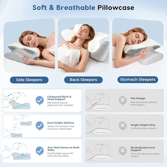 Cervical Neck Pillow for Sleeping Ergonomic Memory Foam Pillow for Neck Pain Relief, Dual Height Contour Support with Cooling Breathable Pillowcase for Side Back Stomach Sleepers