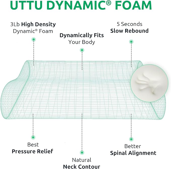 UTTU Cervical Pillow for Neck Pain Relief, Memory Foam Neck Pillow for Sleeping, Adjustable Orthopedic Sandwich Pillow, Contour Cooling for Side Back Stomach Sleeper, Travel(15.7"×11"×5.2"/4.5")