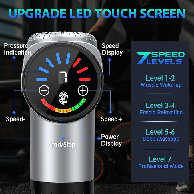 TOLOCO Massage Gun, Muscle Massage Gun Deep Tissue for Athletes with 10 Massage Heads, Electric Percussion Massager for Any Pain Relief, Valentines Day Gifts for Him Her, Silver