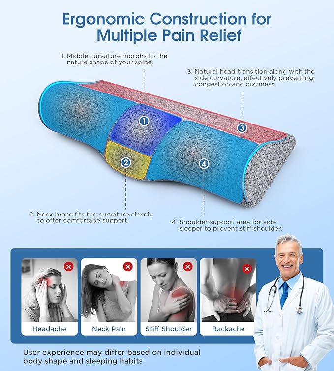 Demelon Cervical Neck Pillows for Pain Relief Sleeping, High-Density Memory Foam Pillow Neck for Bolster Support and Shoulder Relaxer, Decompression Devices Orthopedic Roll Pillow for Bed Office