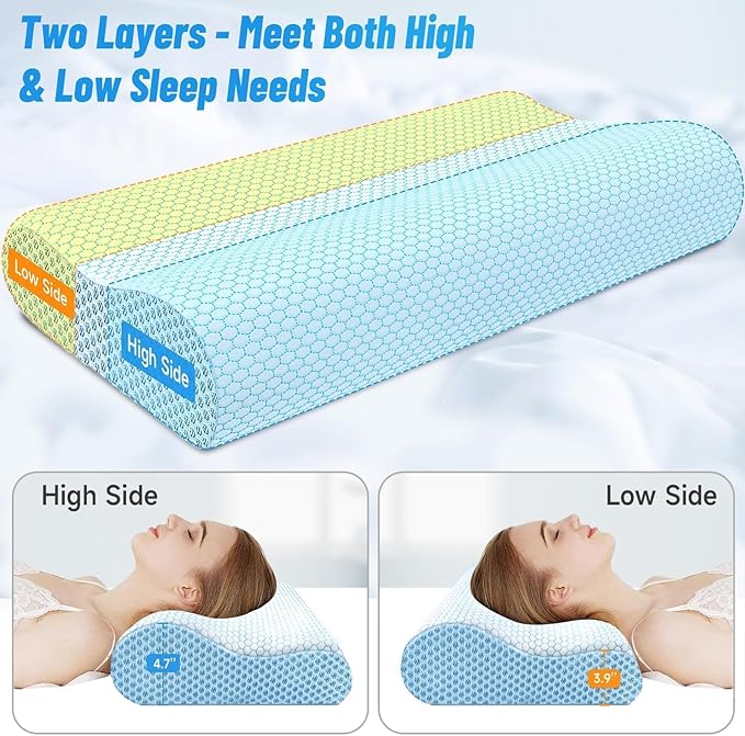 CloudBliss Memory Foam Pillow, Ergonomic Neck Contour Cervical Pillow for Back and Shoulder Pain, Orthopedic Pillow for Neck Pain Relief, for Sleeping Side, Back, Stomach Sleepers - Blue, Queen