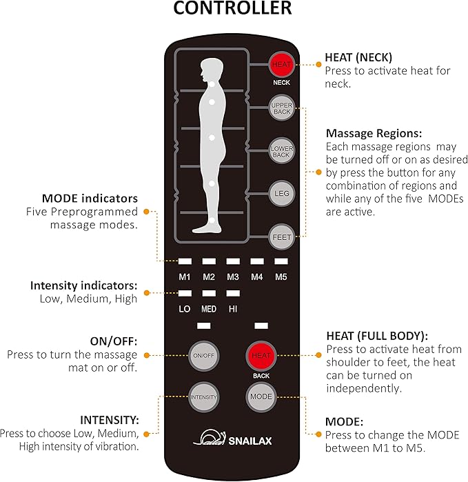 Snailax Memory Foam Massage Mat with Heat, 10 Vibrating Motors Full Body Massager Pad for Back Pain Relief, 6 Heating Pads for Neck, Lumbar, and Leg - Gifts for Men/Women