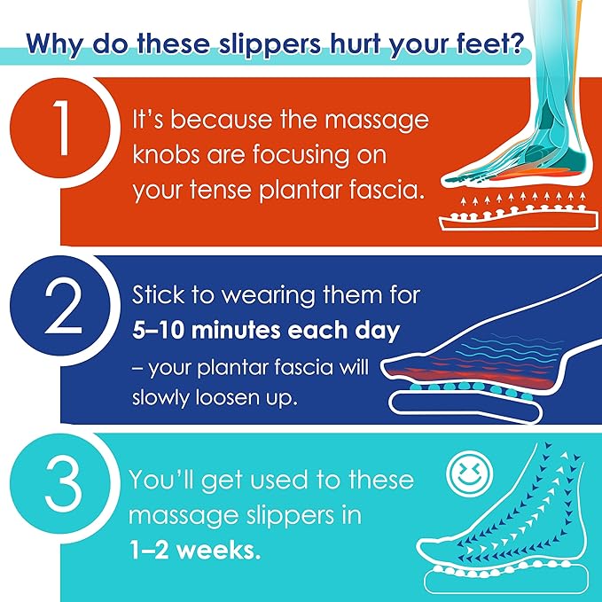 BYRIVER Deep Tissue Foot Massager Tool, Massage Slippers Sandals Flip Flops, Neuropathy Arthritis Back Plantar Fasciitis Pain Relief, Xmas Gifts for Dad Mom Coworkers Runners(02XS)