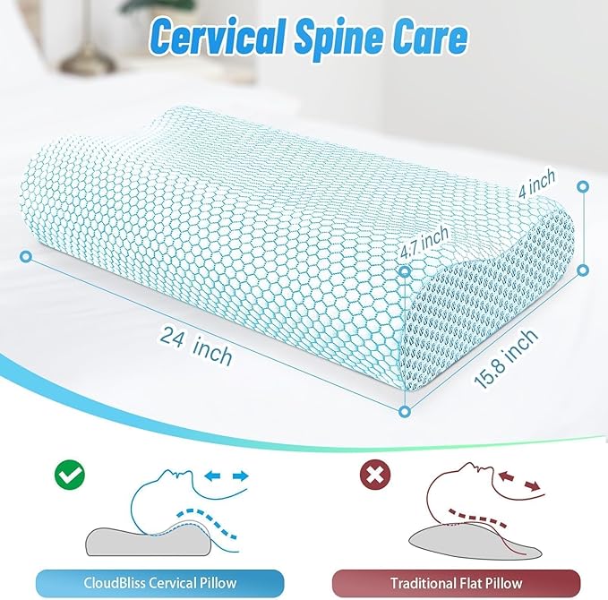 CloudBliss Neck Pillow for Sleeping, Ergonomic Cervical Neck Pillow for Neck Pain Relief, Memory Foam Pillow fit Neck Contour, Bed Pillow for Side Back Stomach Sleepers (Blue, Standard Size)