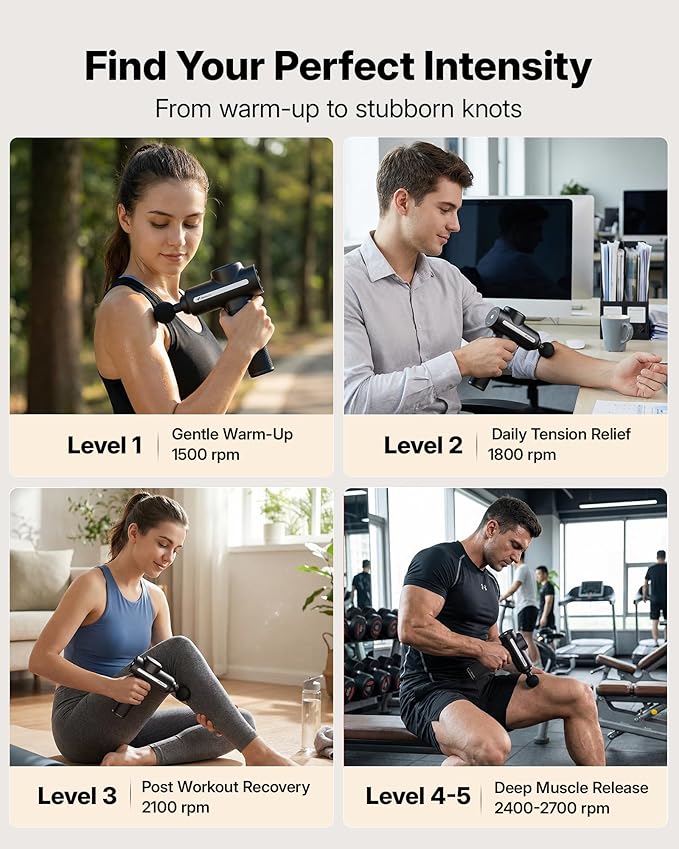 MERACH Pro-Grade Massage Gun, Quiet Massage Gun Deep Tissues, 12MM Percussion Massager Tools for Muscles/Shoulders/Legs/Body Pain Relief, Handheld Massager with 6 Heads & 5 Speeds, Gift for Him