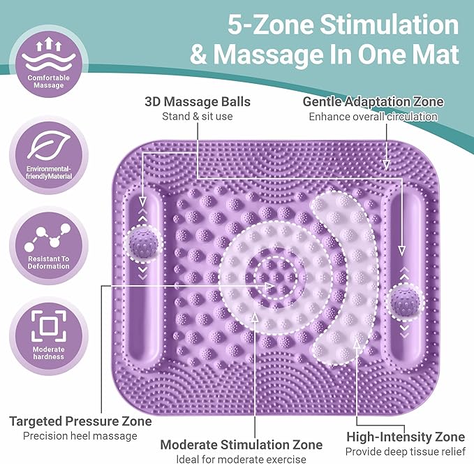 Foot Massage Mat with Two Massage Balls, 5-Zone Acupressure & Reflexology Mat for Various Stimulation, Portable Pressure Point Pad for Feet Relaxation, Pain, Fatigue Relief(Purple)