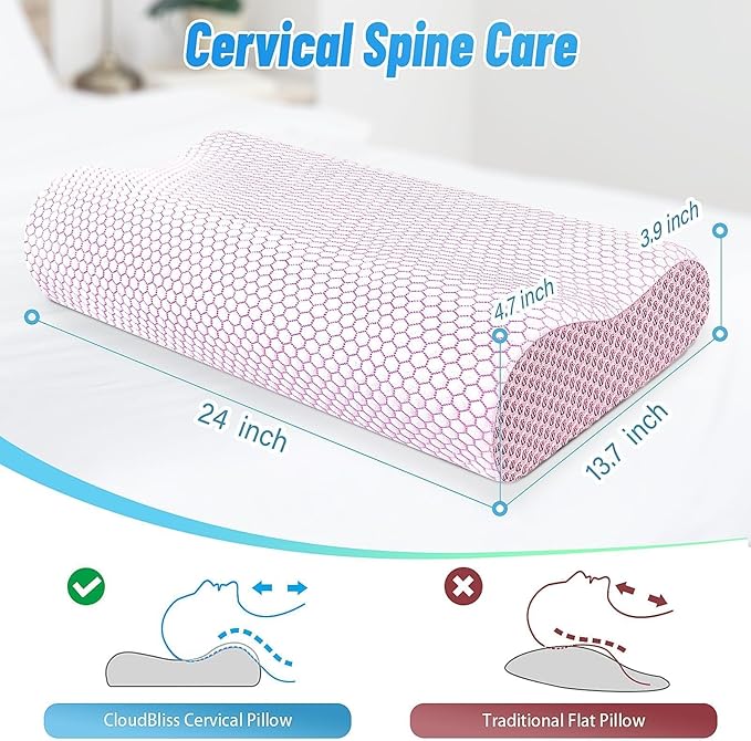 CloudBliss Memory Foam Pillow, Ergonomic Neck Contour Cervical Pillow for Back and Shoulder Pain, Orthopedic Pillow for Neck Pain Relief, for Sleeping Side, Back, Stomach Sleepers - Pink, Standard