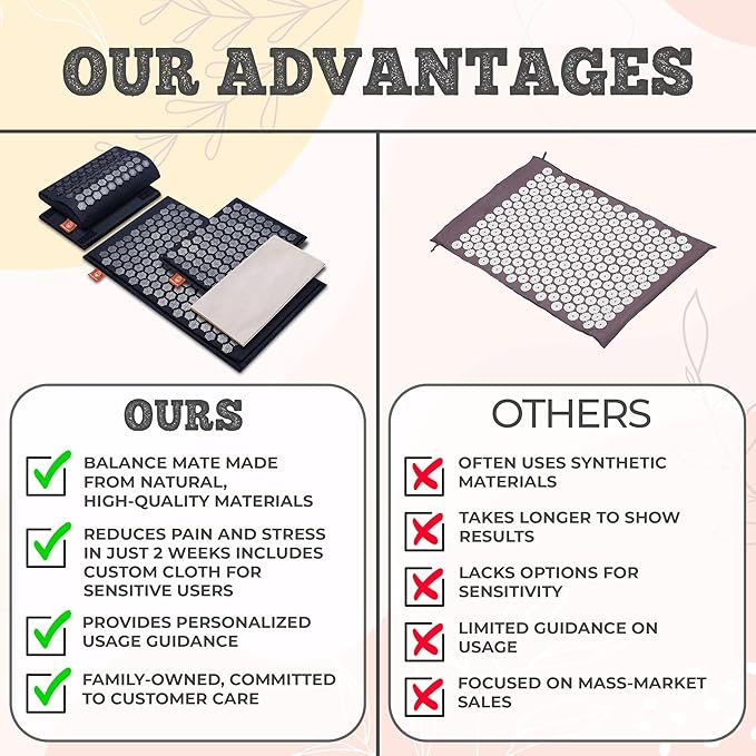 Acupressure Mat Set with 6,210 Pressure Points for Pain Relief and Relaxation Kit for Back, Neck, and Sleep – Yoga and Meditation Pillow (Deep Black)