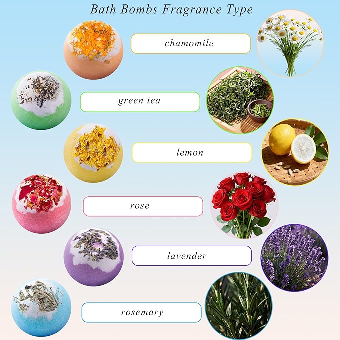 BomCot Bath Bomb Gift Set, 100g Natural Plant Essential Oil Aromatherapy Steaming Bath Bombs, Soothing and Moisturizing Bath Bombs, Perfect SPA Gift for Her/Him, Mother, Wife, or Girlfriend.