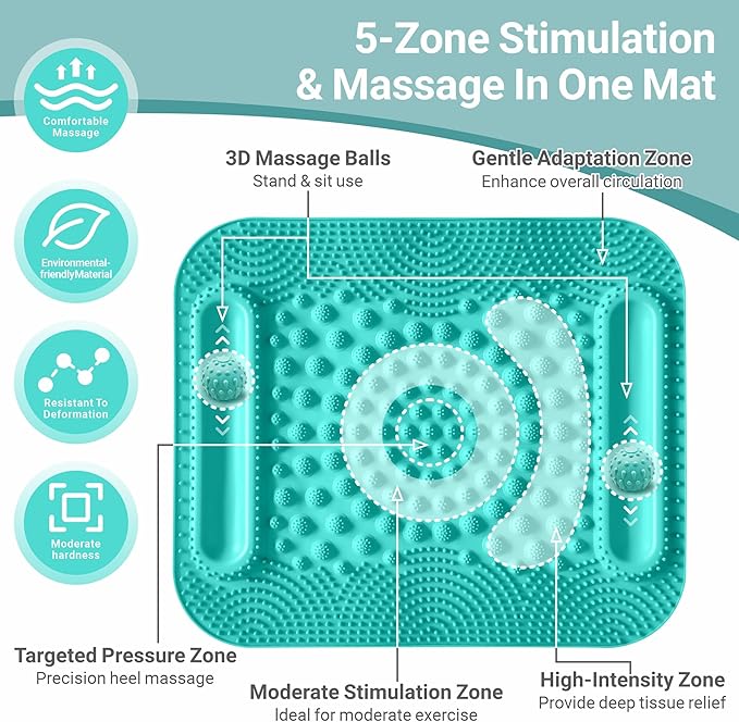 Foot Massage Mat with Two Massage Balls, 5-Zone Acupressure & Reflexology Mat for Various Stimulation, Portable Pressure Point Pad for Feet Relaxation, Pain, Fatigue Relief((Blue)