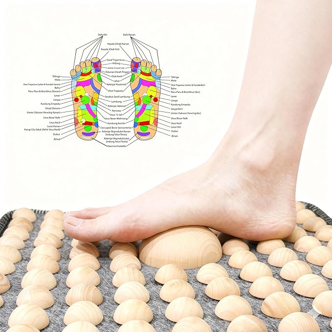 Wood Foot Acupressure Mat,Portable Foot massage mat,Foldable Pressure Point Pad,acupressure mat for feet,reflexology tools,wooden massage tools for Feet Relax,Home & Gym Use(Square,15.75''x15.75'')