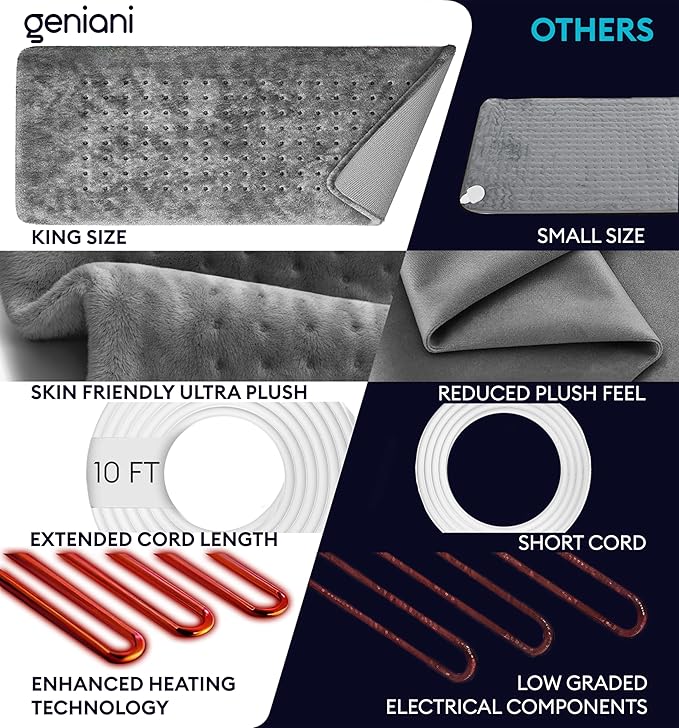 GENIANI Electric Heating Pad for Back Pain & Cramps Relief, Electric Throw, Auto Shut Off, Machine Washable, Heating Pad for Neck & Shoulder (12×24", Tabby Gray)