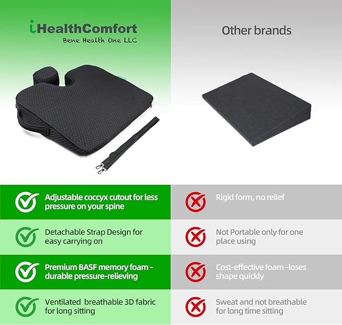 ( 16x13.7 inches Wedge Seat Cushion for Car and Truck,Portable Memory Foam Seat Cushion for Tailbone Stress Back Pain Relief