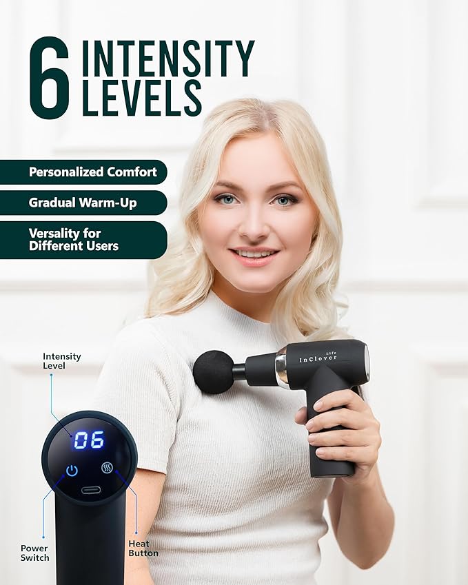 Massage Gun with Detachable Extension Handle for Deep Tissue Muscle Massage – Handheld Back & Shoulder Percussion Heated Massager for Men & Women. Professional Pain Relief Massage Tool.