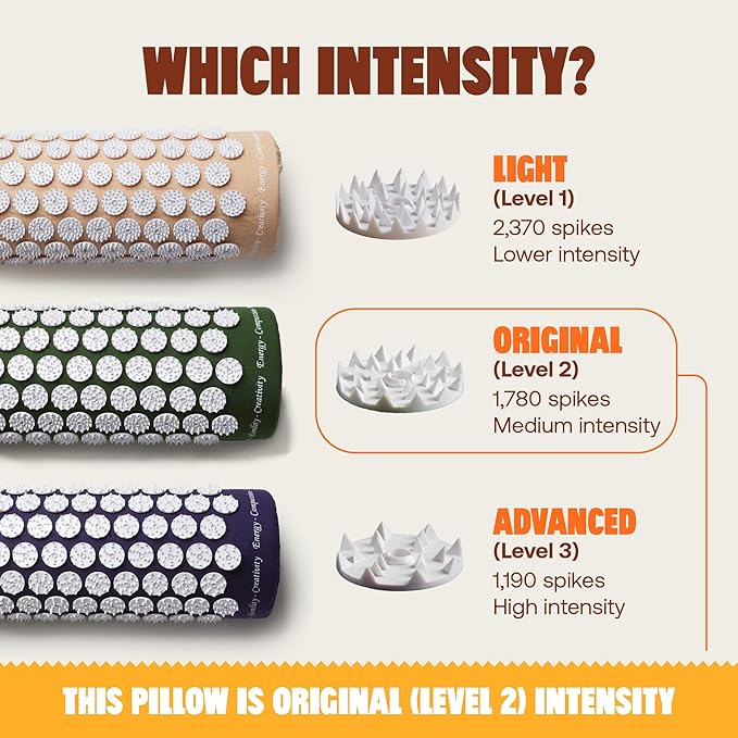 ShaktiMat Classic Acupressure Neck Pillow, Level 2 Intensity in Black, Sustainable & Durable, Relieves Stress & Tension, Promotes Relaxation & Focus