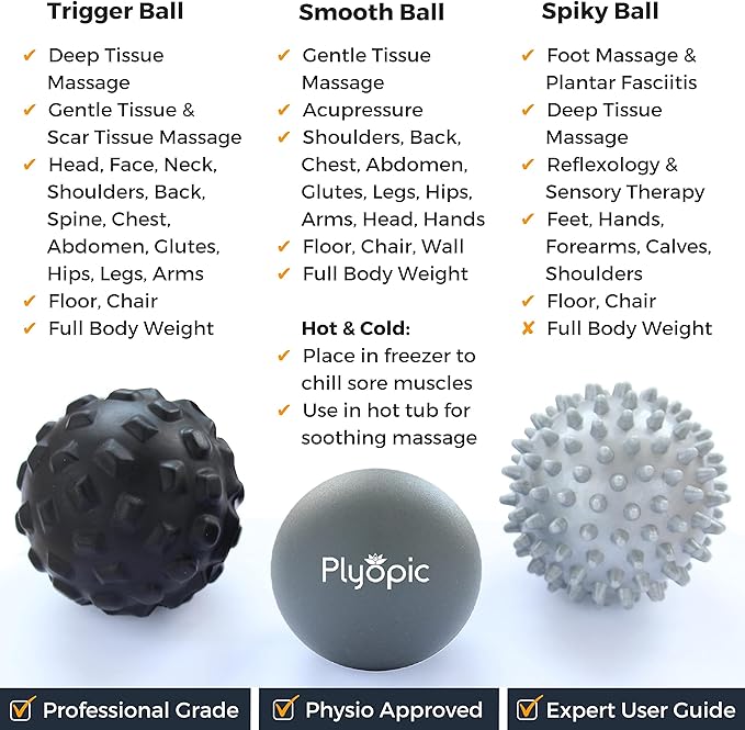 Plyopic. Massage Ball Set – for Deep Tissue Muscle Massage, Myofascial Release, Trigger Points, Mobility, Plantar Fasciitis - Eliminate Muscle Tension & Tightness in Your Back Neck Foot