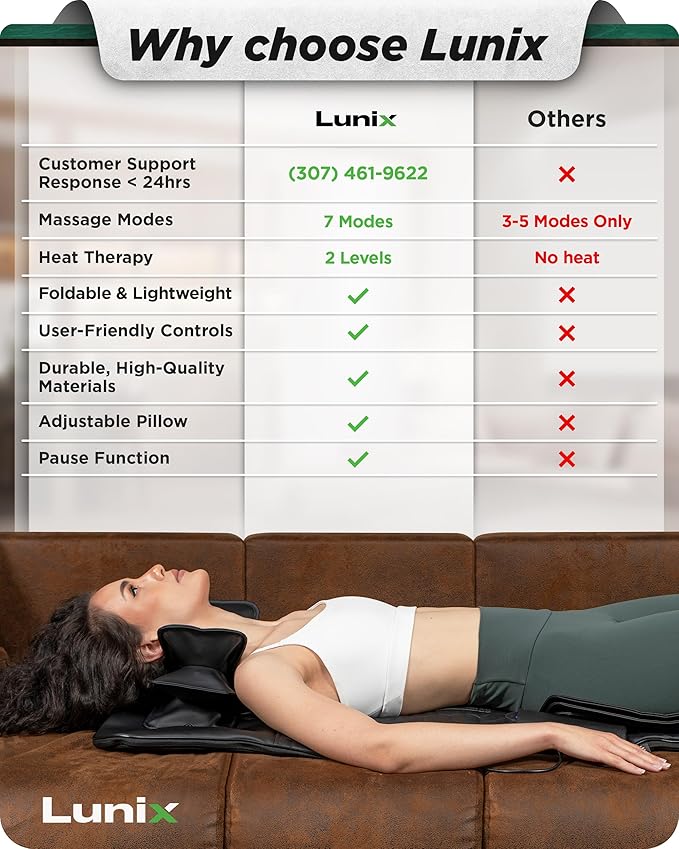 Lunix LX27 Heated Stretching Mat Massager – Upper Body Massage Mat Back Stretcher for Pain Relief, Deep Tissue Lumbar Massager for Flexibility & Recovery