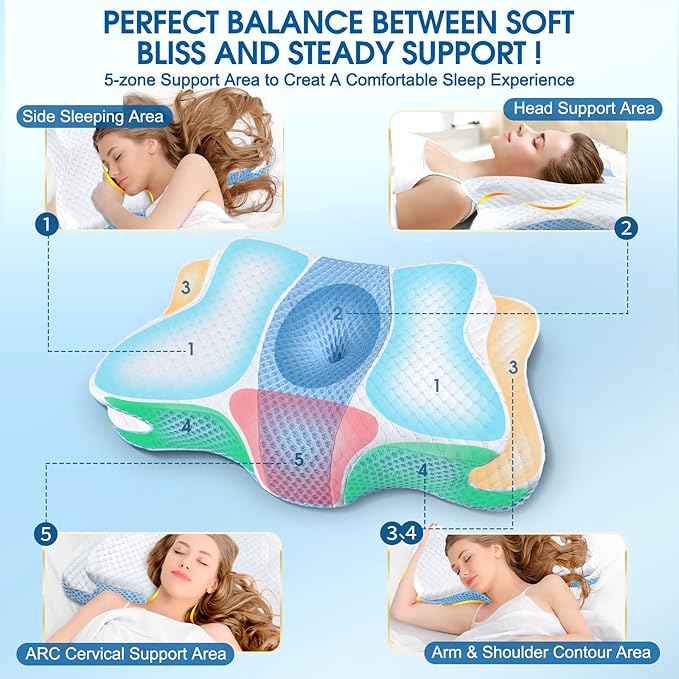 Memory Foam Pillows, Cervical Pillow for Neck and Shoulder Pain Relief, Ergonomic Contour Bed Pillow, Soft for Side Sleep Stomach Sleeping and Back Sleeper