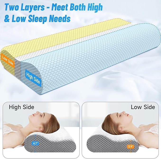 CloudBliss Memory Foam Pillow, Ergonomic Neck Contour Cervical Pillow for Back and Shoulder Pain, Orthopedic Pillow for Neck Pain Relief, for Sleeping Side, Back, Stomach Sleepers - Grey, King