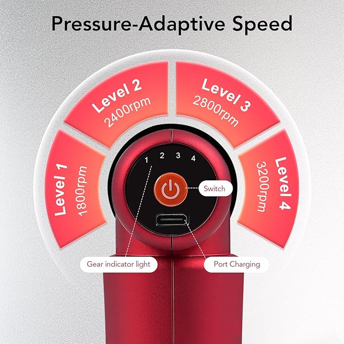 Deep Tissue Massage Gun, Back Massage Gun for Pain Relief, Replacement Heads for Moxibustion to Relieve Body Fatigue, Red