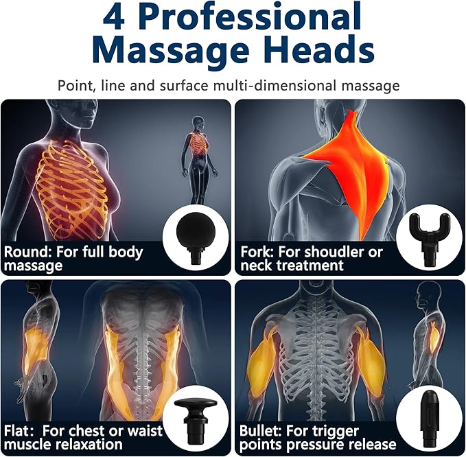 Massage Gun with Upgraded Extension Handle, Back Massager for Pain Relief Deep Tissue, Muscles/Neck/Shoulders/Waist/Legs Massager with 4 Massage Heads & 6 Speed Levels & 3 Massage Modes
