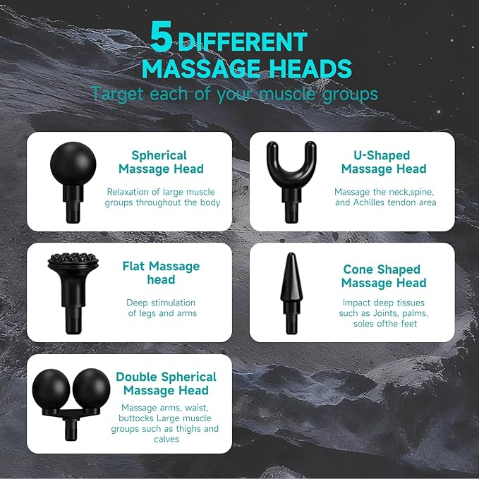 Double-Headed Elbow Massage Gun, Percussion Muscle Massager, Suitable For Sore Muscles In The Back, Shoulders, Waist And Legs, Detachable Extended Handle, 12-Speed Adjustable, 5 Heads Are Replaceable